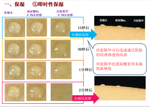 日本必买护肤品comoace科美爱丝让丝胶展现卓越美肌力！