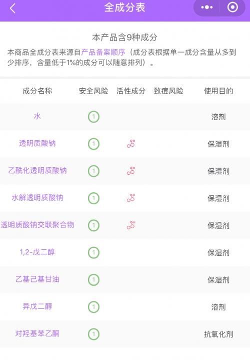 打造良心国货—柚龄玻尿酸原液 看完发现之前用的都不是原液!