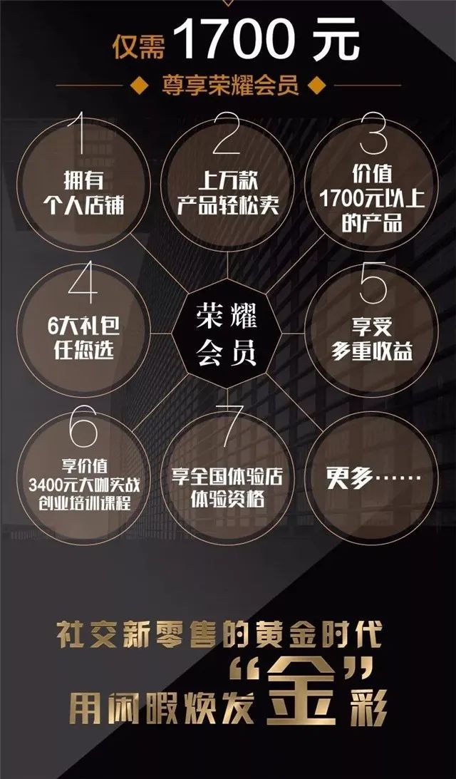 有享云商创业项目怎么样，怎样加入有享云商平台？