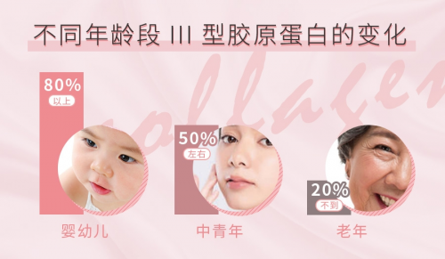 婴幼儿脸蛋为什么如此Q弹细嫩?