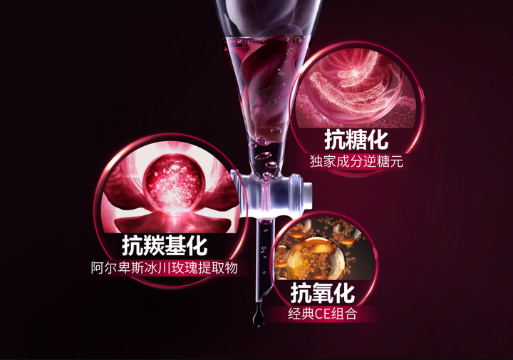 晓姿全新冰川玫瑰系列,开启极境三抗时代!