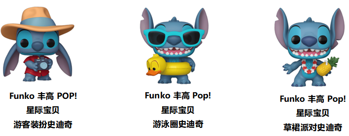 假日奇旅 萌启环游 Funko丰高潮玩邀你玩趣“集盒”